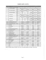 Preview for 15 page of RoomMate PTA Series Installation, Operation And Maintenance Instructions