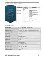 Preview for 6 page of Rooster Sensor 100 User Manual