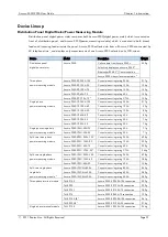 Preview for 21 page of ROOTECH Accura 2300 Front User Manual