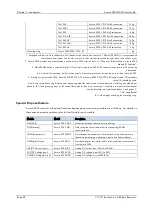 Preview for 22 page of ROOTECH Accura 2300 Front User Manual