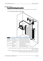 Preview for 23 page of ROOTECH Accura 2300 Front User Manual