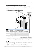 Preview for 24 page of ROOTECH Accura 2300 Front User Manual