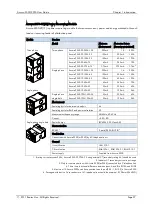 Preview for 27 page of ROOTECH Accura 2300 Front User Manual