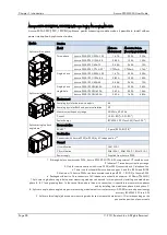 Preview for 28 page of ROOTECH Accura 2300 Front User Manual