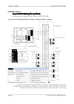 Preview for 42 page of ROOTECH Accura 2300 Front User Manual