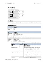 Preview for 79 page of ROOTECH Accura 2300 Front User Manual