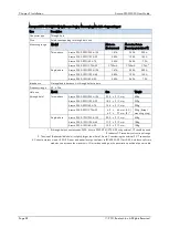 Preview for 82 page of ROOTECH Accura 2300 Front User Manual