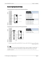 Preview for 83 page of ROOTECH Accura 2300 Front User Manual