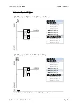 Preview for 85 page of ROOTECH Accura 2300 Front User Manual