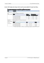 Preview for 86 page of ROOTECH Accura 2300 Front User Manual