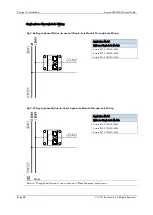 Preview for 88 page of ROOTECH Accura 2300 Front User Manual