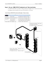 Preview for 89 page of ROOTECH Accura 2300 Front User Manual