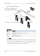 Preview for 92 page of ROOTECH Accura 2300 Front User Manual