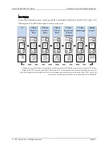 Preview for 97 page of ROOTECH Accura 2300 Front User Manual