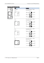 Preview for 99 page of ROOTECH Accura 2300 Front User Manual