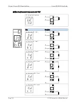 Preview for 102 page of ROOTECH Accura 2300 Front User Manual