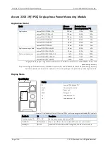 Preview for 106 page of ROOTECH Accura 2300 Front User Manual