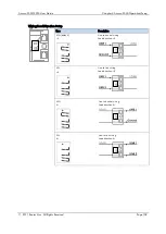 Preview for 109 page of ROOTECH Accura 2300 Front User Manual