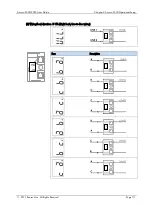 Preview for 111 page of ROOTECH Accura 2300 Front User Manual