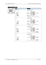 Preview for 119 page of ROOTECH Accura 2300 Front User Manual