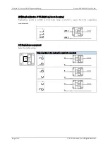 Preview for 122 page of ROOTECH Accura 2300 Front User Manual