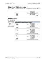 Preview for 125 page of ROOTECH Accura 2300 Front User Manual