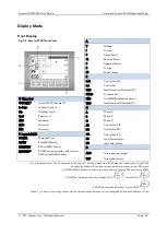 Preview for 129 page of ROOTECH Accura 2300 Front User Manual