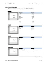 Preview for 165 page of ROOTECH Accura 2300 Front User Manual