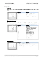 Preview for 173 page of ROOTECH Accura 2300 Front User Manual