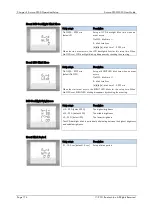 Preview for 174 page of ROOTECH Accura 2300 Front User Manual