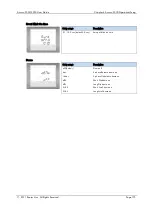 Preview for 175 page of ROOTECH Accura 2300 Front User Manual