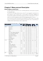 Preview for 189 page of ROOTECH Accura 2300 Front User Manual