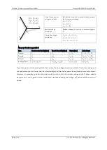 Preview for 194 page of ROOTECH Accura 2300 Front User Manual