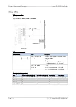 Preview for 196 page of ROOTECH Accura 2300 Front User Manual