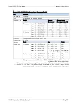 Preview for 211 page of ROOTECH Accura 2300 Front User Manual