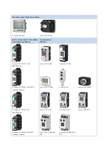 Preview for 2 page of ROOTECH ACCURA 2300S Manual