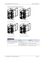 Preview for 31 page of ROOTECH ACCURA 2300S Manual