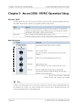 Preview for 64 page of ROOTECH ACCURA 2300S Manual