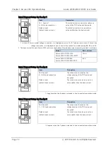 Preview for 72 page of ROOTECH ACCURA 2300S Manual