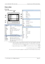 Preview for 79 page of ROOTECH ACCURA 2300S Manual