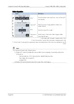 Preview for 82 page of ROOTECH ACCURA 2300S Manual