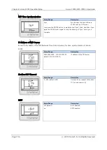 Preview for 114 page of ROOTECH ACCURA 2300S Manual