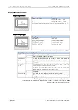 Preview for 120 page of ROOTECH ACCURA 2300S Manual