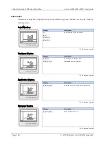 Preview for 128 page of ROOTECH ACCURA 2300S Manual