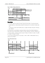 Preview for 156 page of ROOTECH ACCURA 2300S Manual