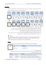 Preview for 29 page of ROOTECH ACCURA 2350-DCM Manual