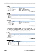 Preview for 30 page of ROOTECH ACCURA 2350-DCM Manual