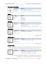 Preview for 31 page of ROOTECH ACCURA 2350-DCM Manual