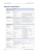 Preview for 36 page of ROOTECH ACCURA 2350-DCM Manual