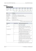 Preview for 14 page of ROOTECH Accura 2350-DO User Manual